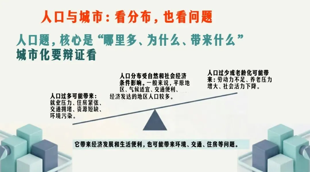 中考地理最后一课考前指导,地理老师真的强!-第21张图片-四季读书网