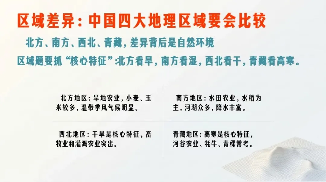 中考地理最后一课考前指导,地理老师真的强!-第22张图片-四季读书网