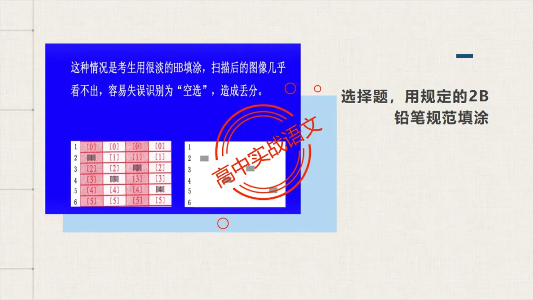 【临考嘱咐】高考语文试卷【出题规律+阅卷特点+答题规范】,高效提分!-第53张图片-四季读书网