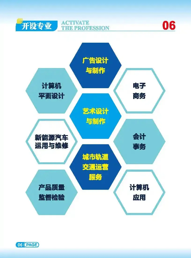 中考成绩不理想?广西工商学校全区招生、公办免学费-第4张图片-四季读书网 中考成绩不理想?广西工商学校全区招生、公办免学费-第4张图片-四季读书网