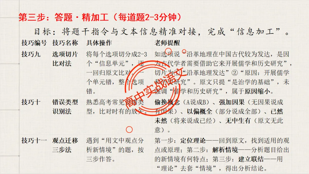 【临考嘱咐】高考语文试卷【出题规律+阅卷特点+答题规范】,高效提分!-第70张图片-四季读书网