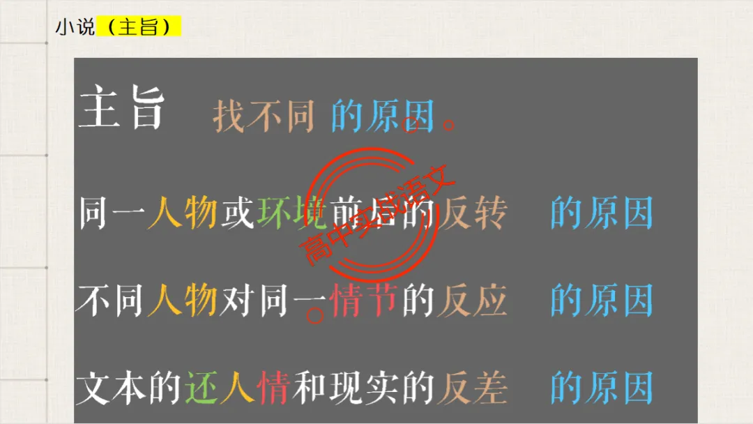 【临考嘱咐】高考语文试卷【出题规律+阅卷特点+答题规范】,高效提分!-第82张图片-四季读书网