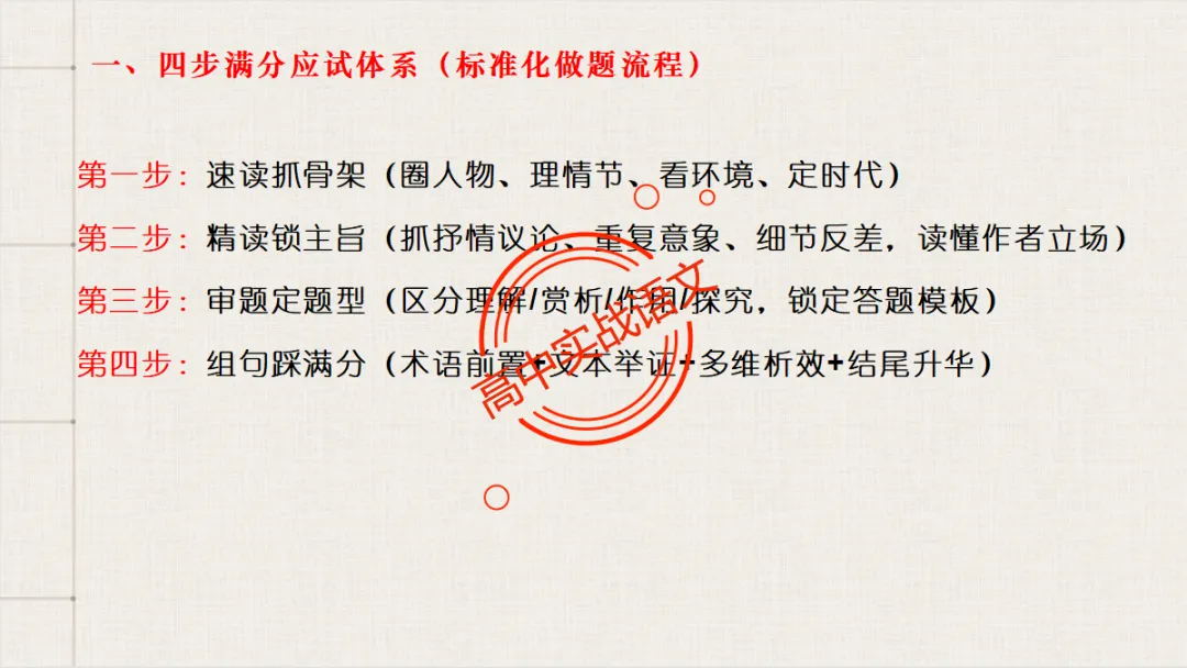 【临考嘱咐】高考语文试卷【出题规律+阅卷特点+答题规范】,高效提分!-第85张图片-四季读书网