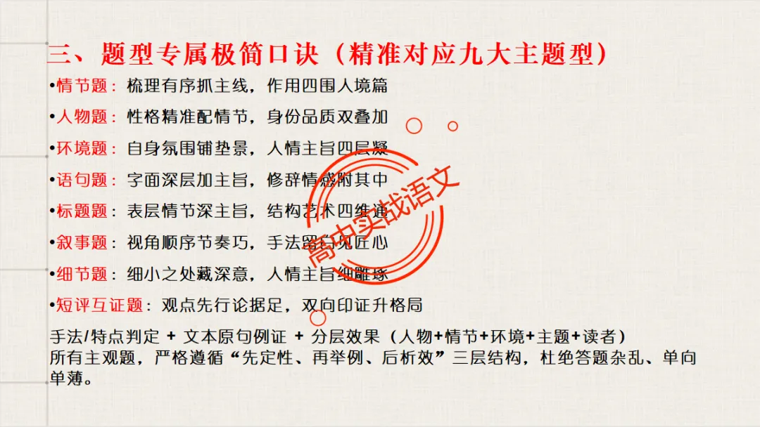 【临考嘱咐】高考语文试卷【出题规律+阅卷特点+答题规范】,高效提分!-第87张图片-四季读书网