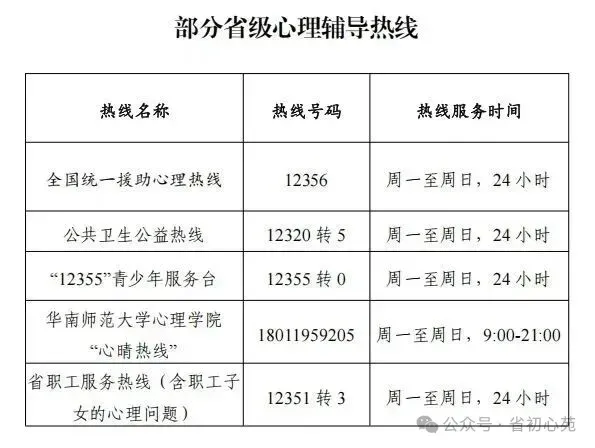 中考助力站 | 中考前25天,学生和家长怎么做?-第49张图片-四季读书网
