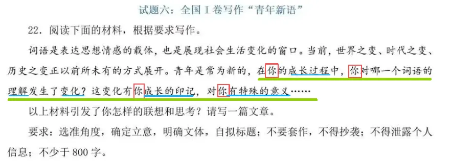 中考成长类作文拿来就用的高分技巧——从今天中午刚出炉的全国Ⅰ卷高考作文说起-第1张图片-四季读书网 中考成长类作文拿来就用的高分技巧——从今天中午刚出炉的全国Ⅰ卷高考作文说起-第1张图片-四季读书网