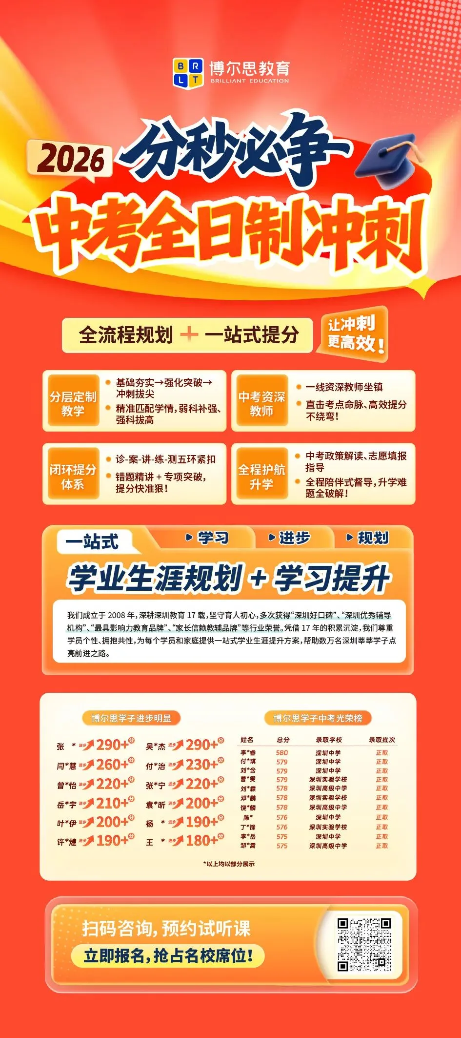 分秒必争·2026深圳中考全日制冲刺启动!博尔思助你精准提分,圆梦理想高中!-第13张图片-四季读书网