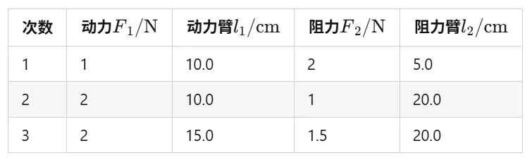 2026年天津市南开区中考一模 物理20-23详解-第9张图片-四季读书网 2026年天津市南开区中考一模 物理20-23详解-第9张图片-四季读书网