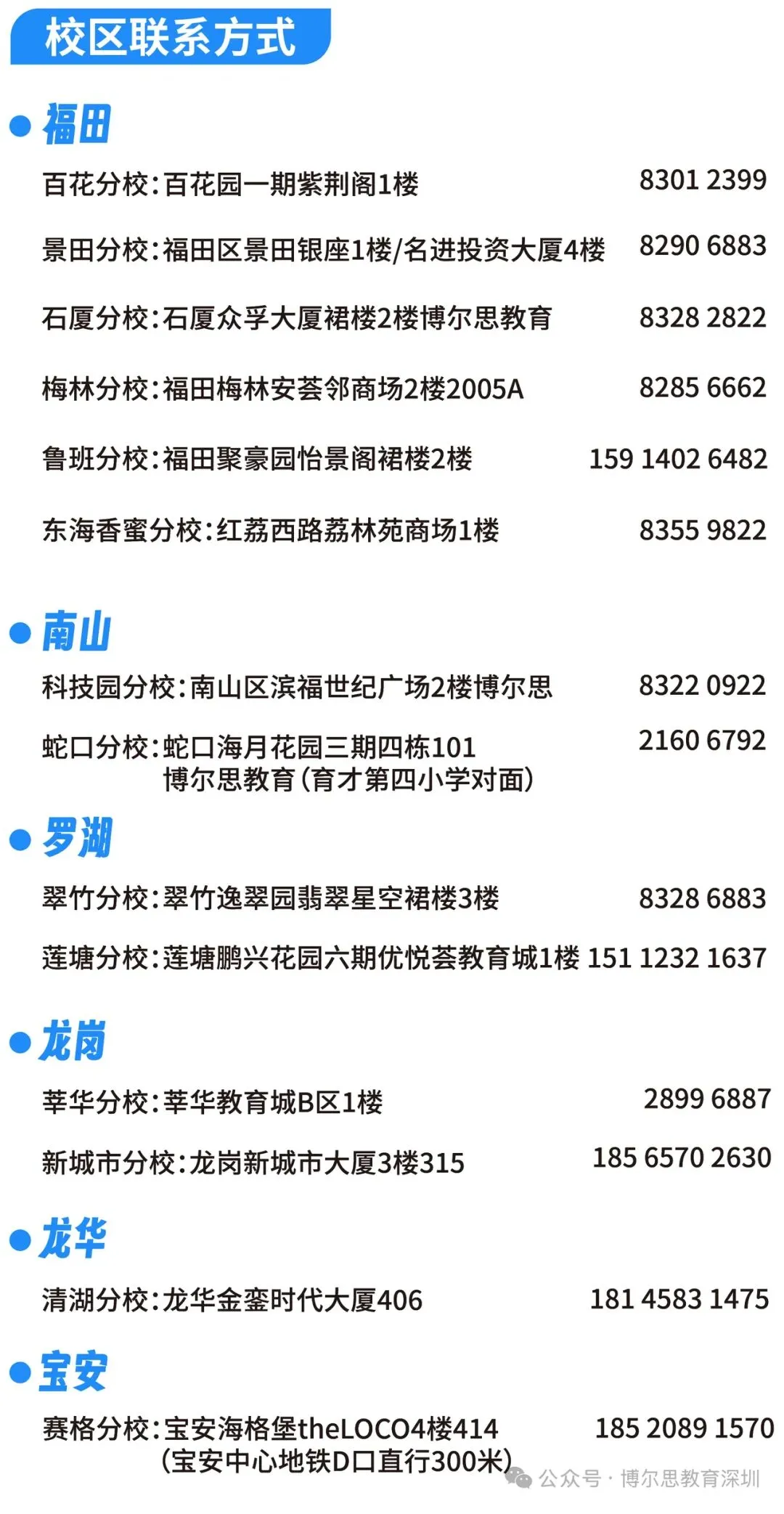 分秒必争·2026深圳中考全日制冲刺启动!博尔思助你精准提分,圆梦理想高中!-第34张图片-四季读书网