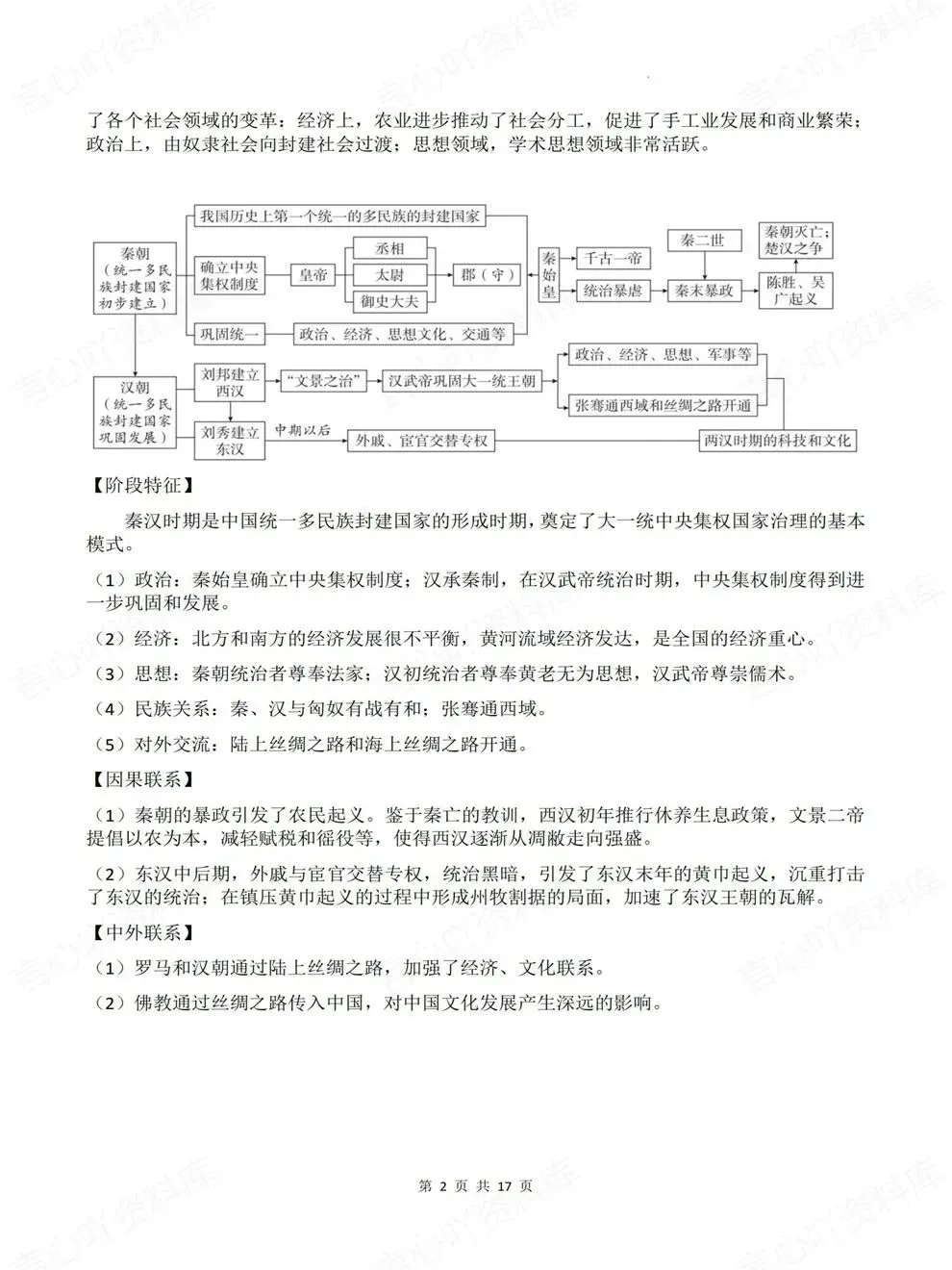 初中历史-中考复习阶段特征/因果联系考前重点知识归纳-第3张图片-四季读书网 初中历史-中考复习阶段特征/因果联系考前重点知识归纳-第3张图片-四季读书网