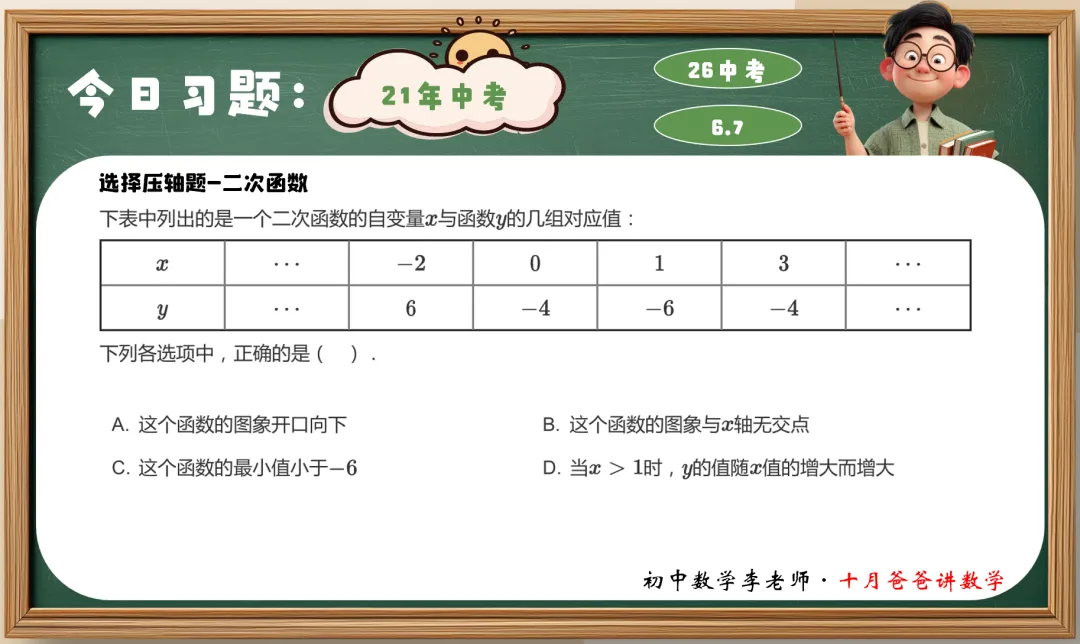 89天-选择压轴-二次函数 | 21年真题 | 26中考 | 百日冲刺-第2张图片-四季读书网