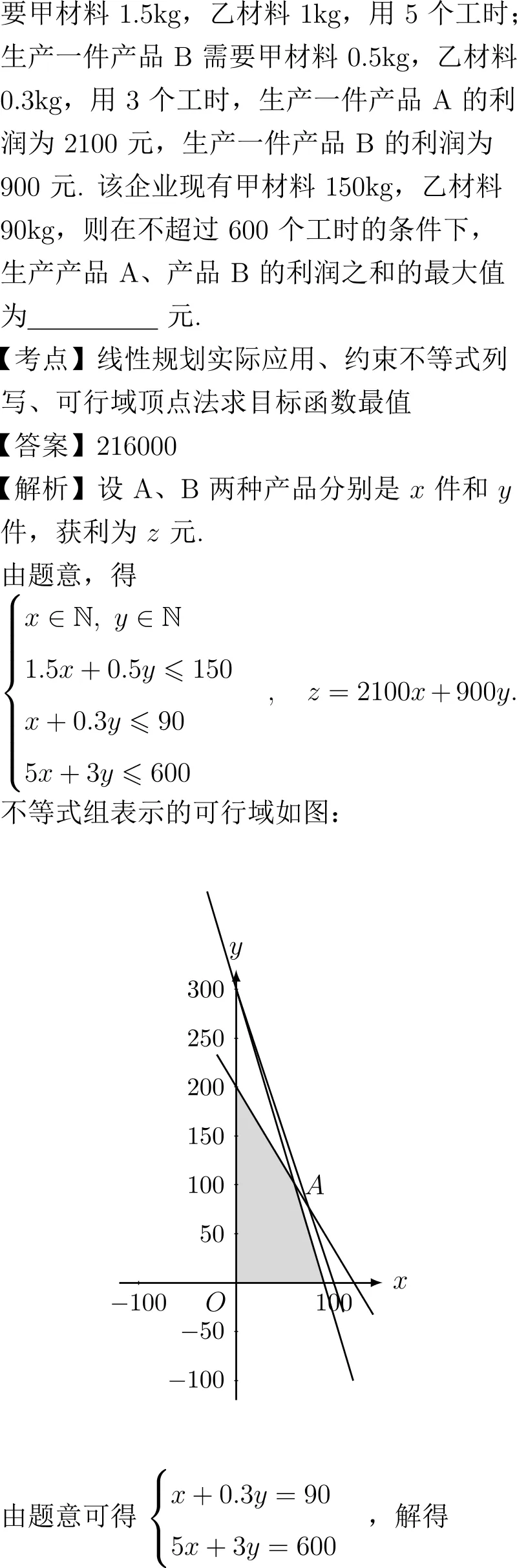 2016年高考数学试卷解析(新课标I卷)-第12张图片-四季读书网