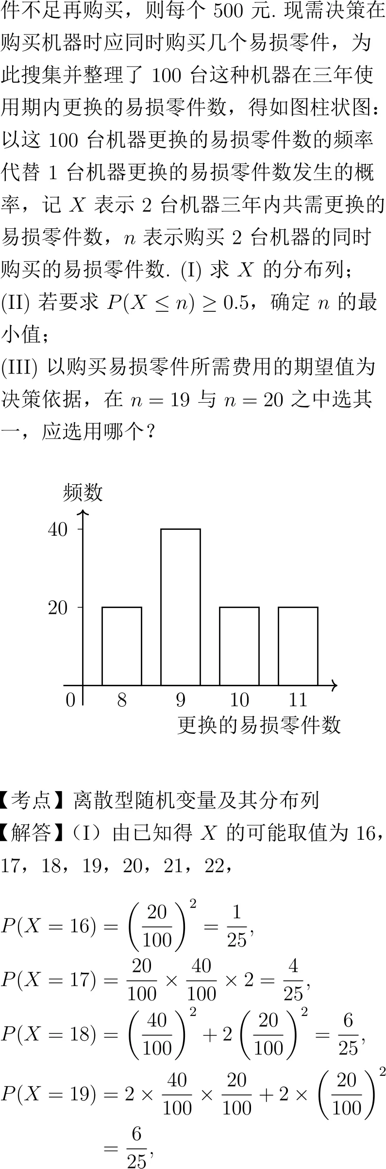 2016年高考数学试卷解析(新课标I卷)-第16张图片-四季读书网