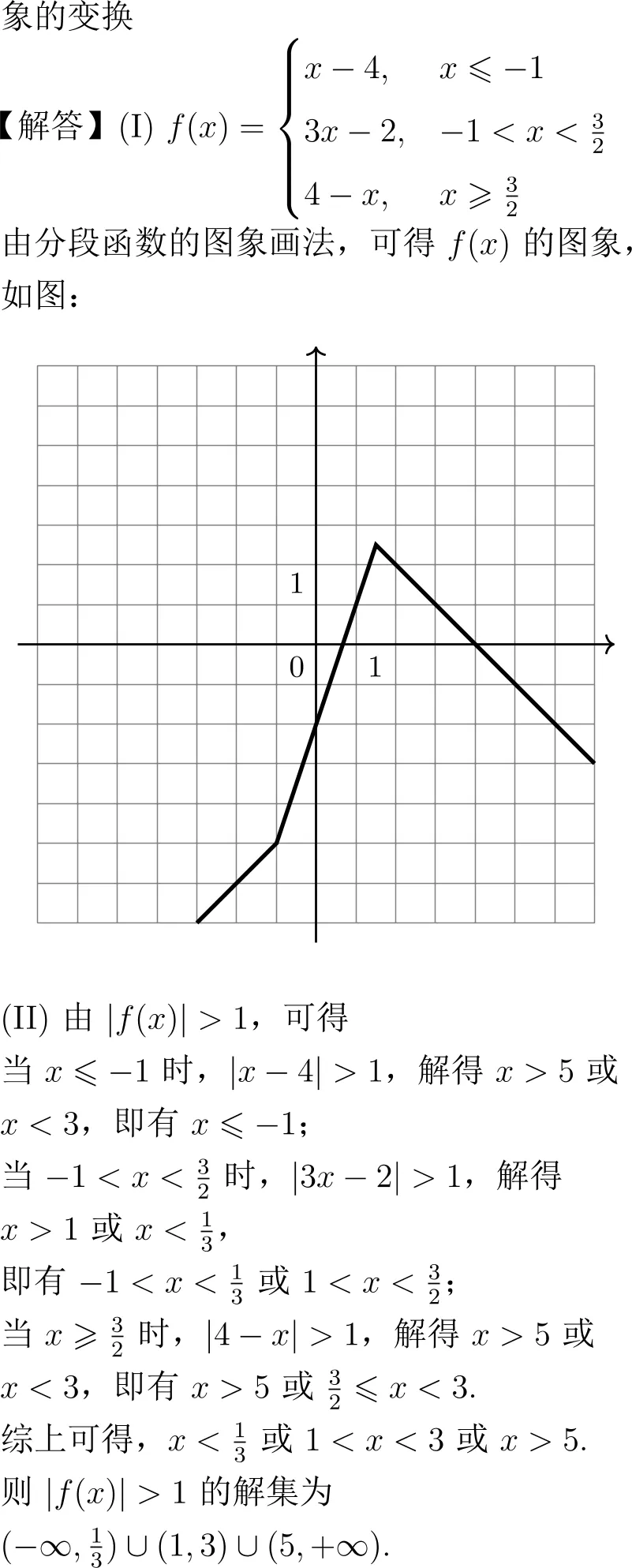 2016年高考数学试卷解析(新课标I卷)-第25张图片-四季读书网
