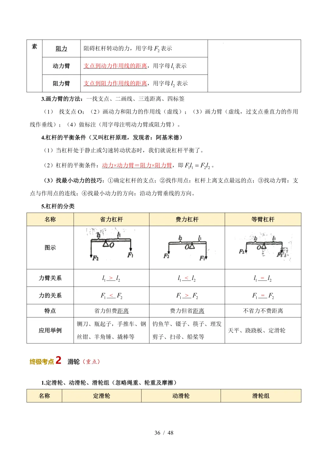 中考考前20天初中物理攻略——倒计时9天(全辑PDF电子档+答案)-第3张图片-四季读书网