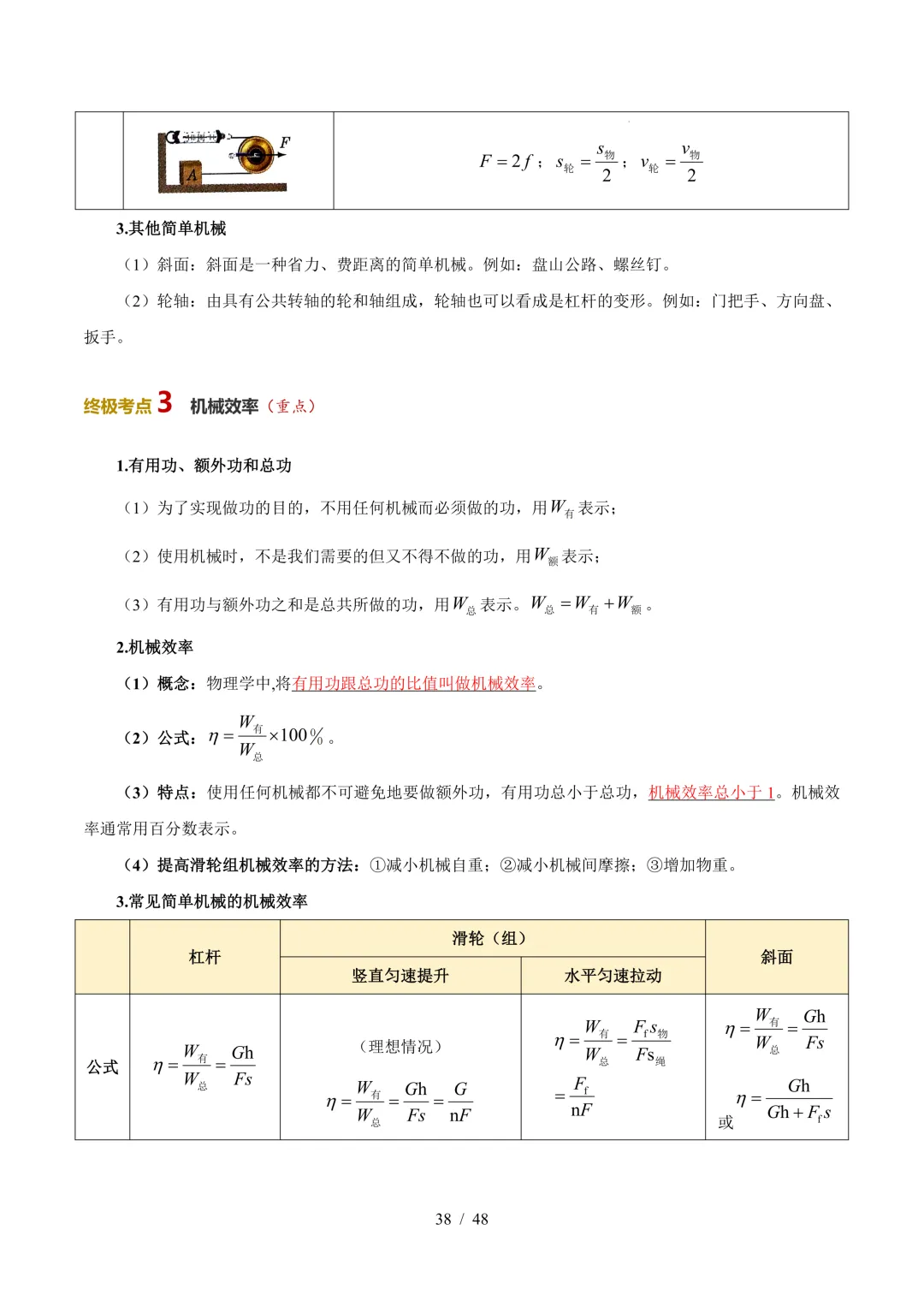 中考考前20天初中物理攻略——倒计时9天(全辑PDF电子档+答案)-第5张图片-四季读书网