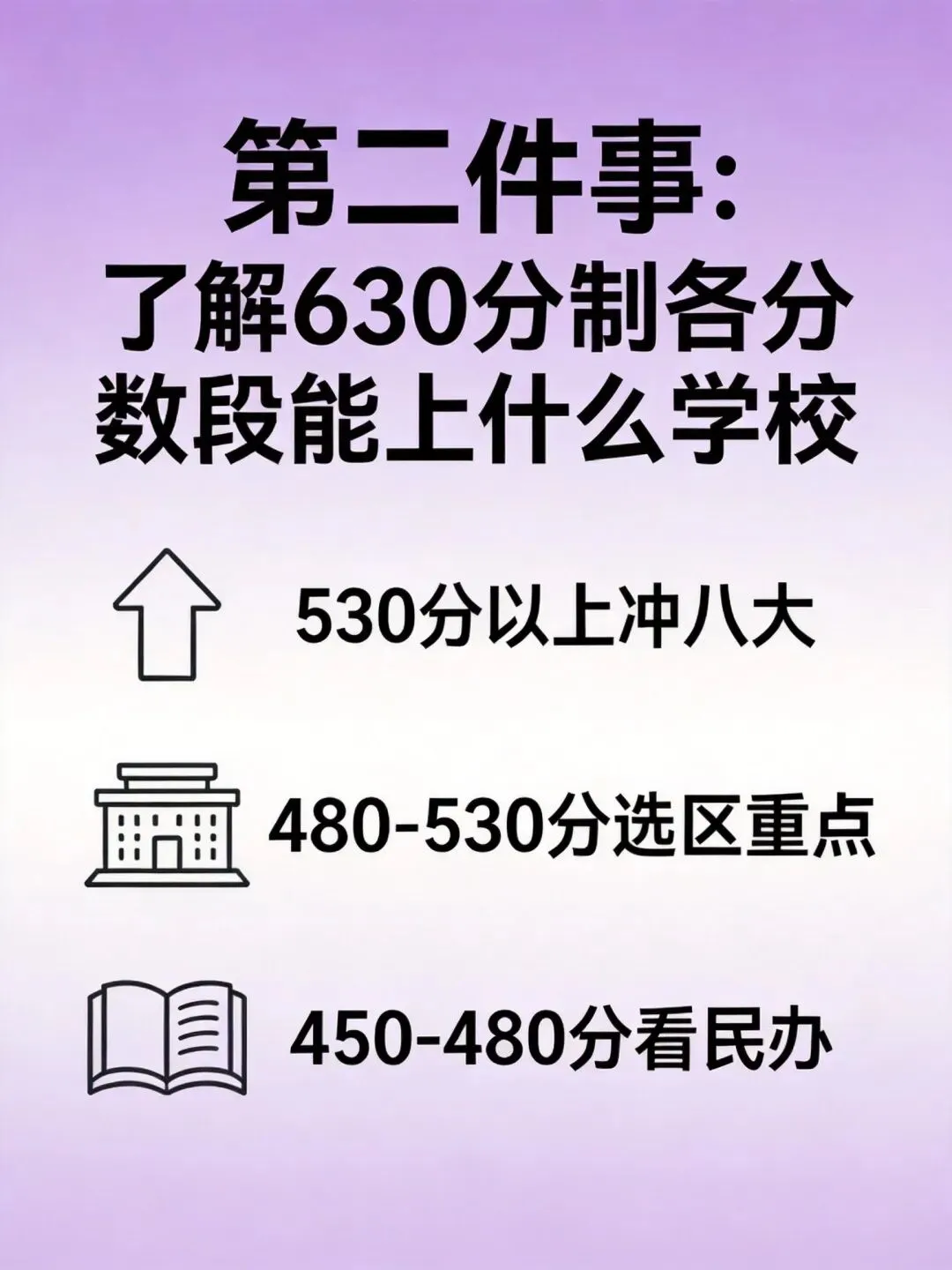 2026深圳中考倒计时19天!考后家长必做的5件事-第2张图片-四季读书网
