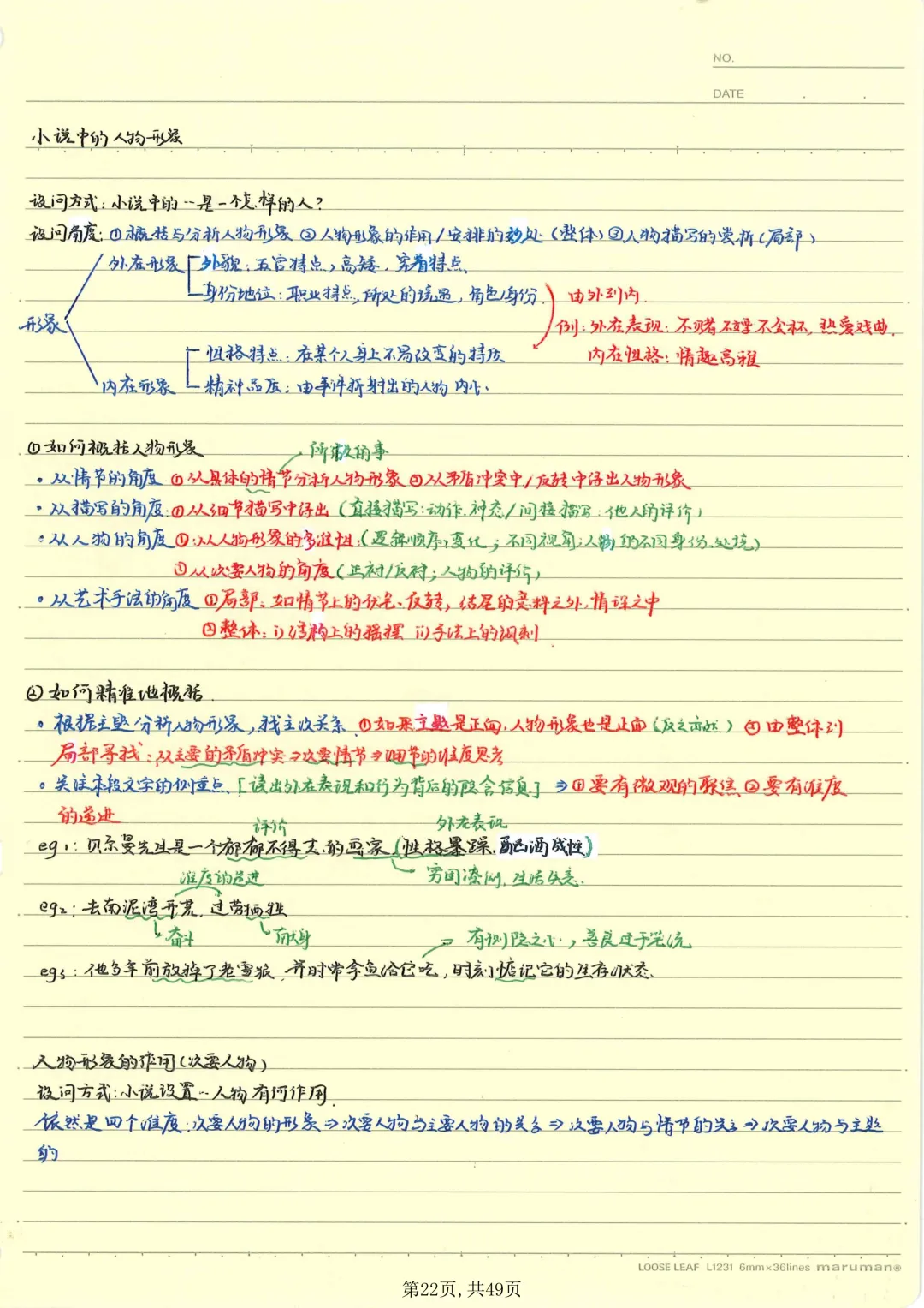 【本地化】成都中考语文重难点最细致大总结!有用-第23张图片-四季读书网