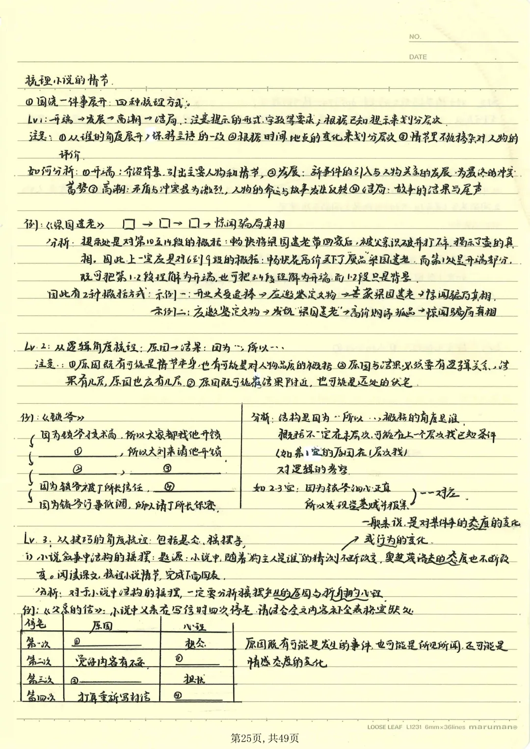 【本地化】成都中考语文重难点最细致大总结!有用-第26张图片-四季读书网