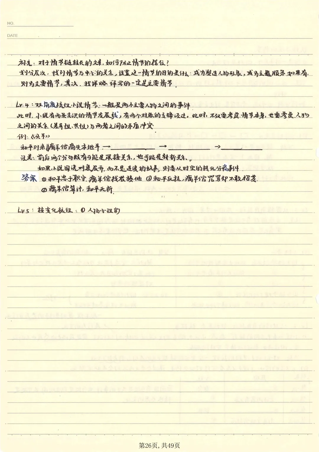 【本地化】成都中考语文重难点最细致大总结!有用-第27张图片-四季读书网