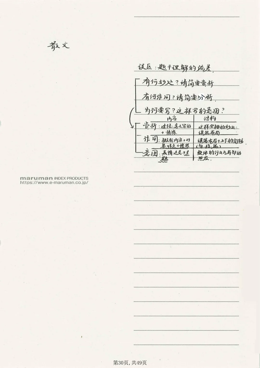 【本地化】成都中考语文重难点最细致大总结!有用-第31张图片-四季读书网