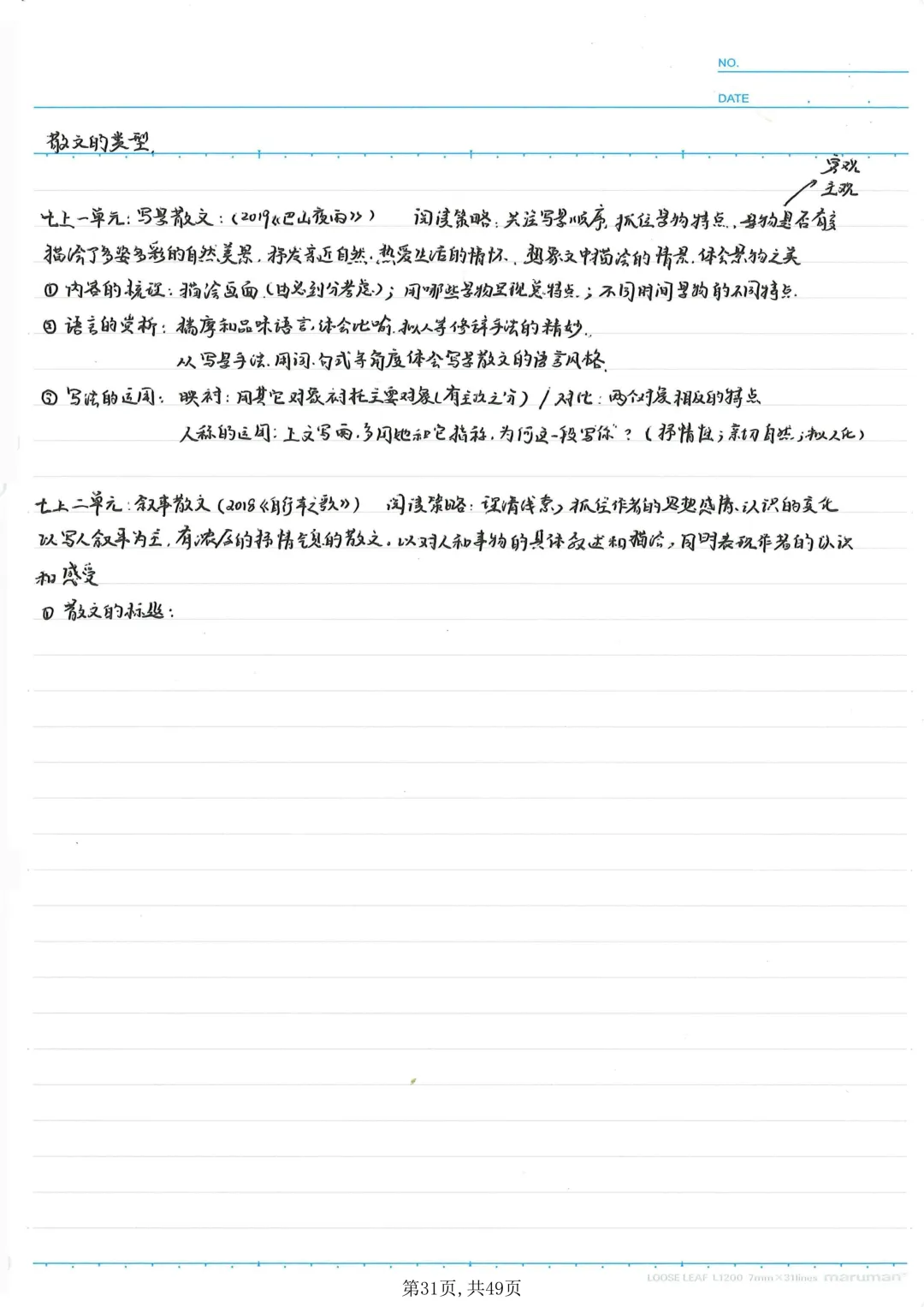【本地化】成都中考语文重难点最细致大总结!有用-第32张图片-四季读书网