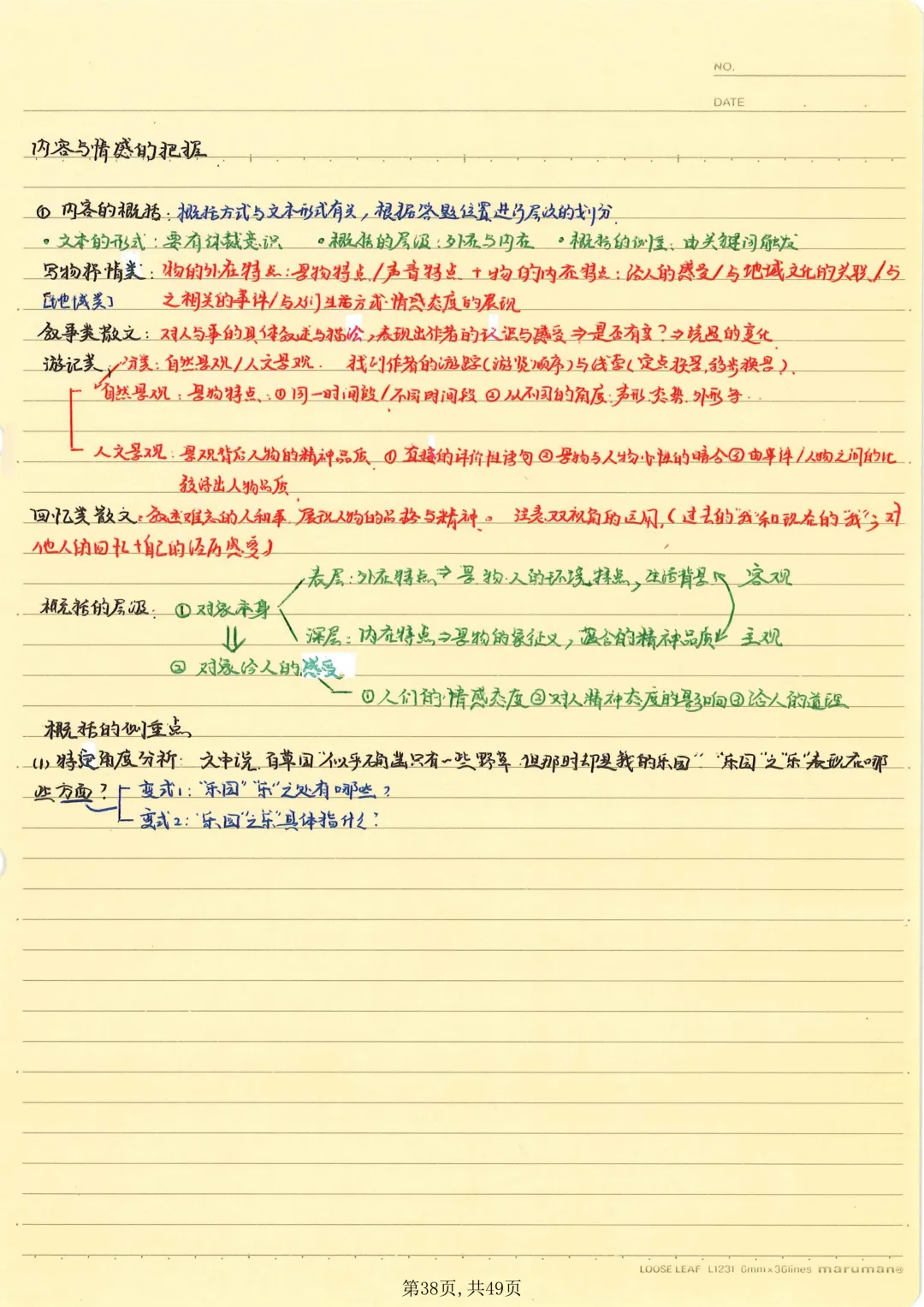 【本地化】成都中考语文重难点最细致大总结!有用-第39张图片-四季读书网