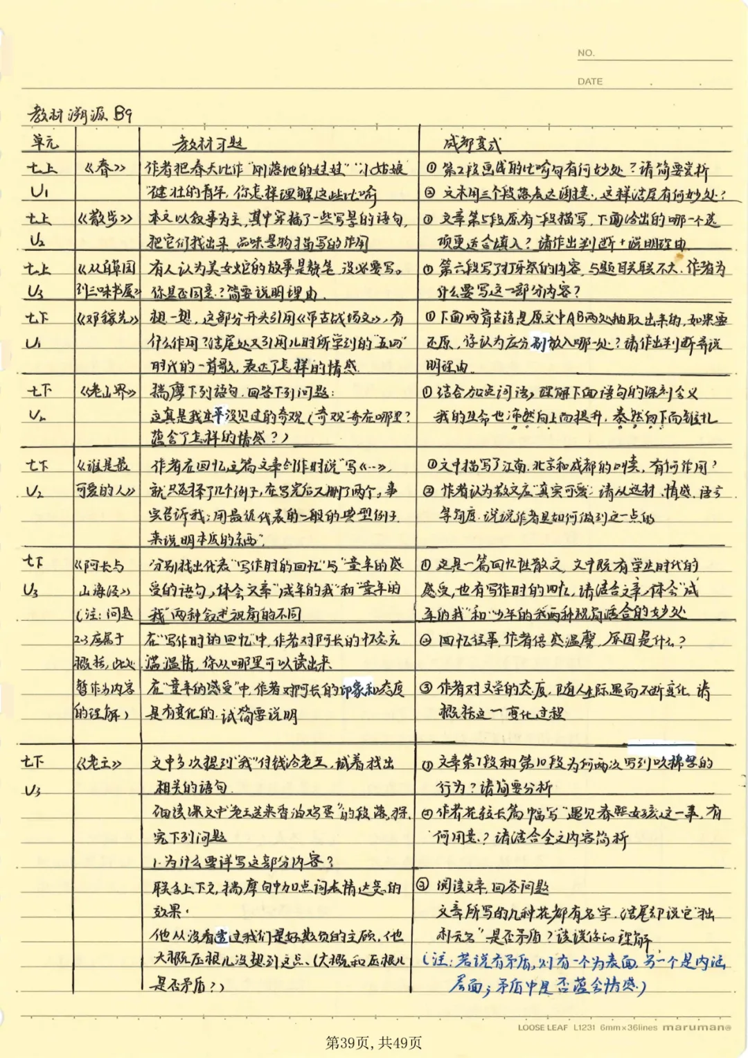 【本地化】成都中考语文重难点最细致大总结!有用-第40张图片-四季读书网