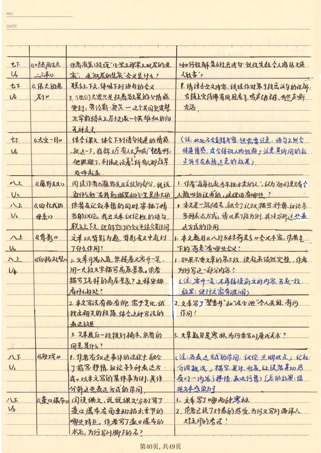 【本地化】成都中考语文重难点最细致大总结!有用-第41张图片-四季读书网