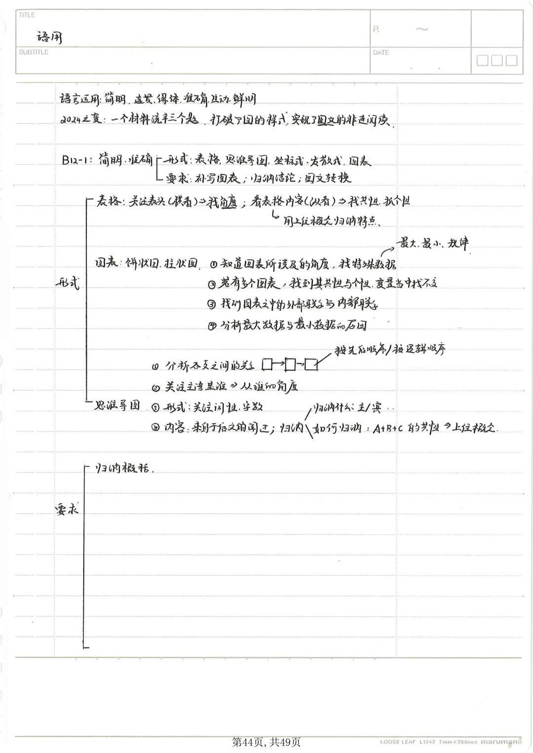 【本地化】成都中考语文重难点最细致大总结!有用-第45张图片-四季读书网