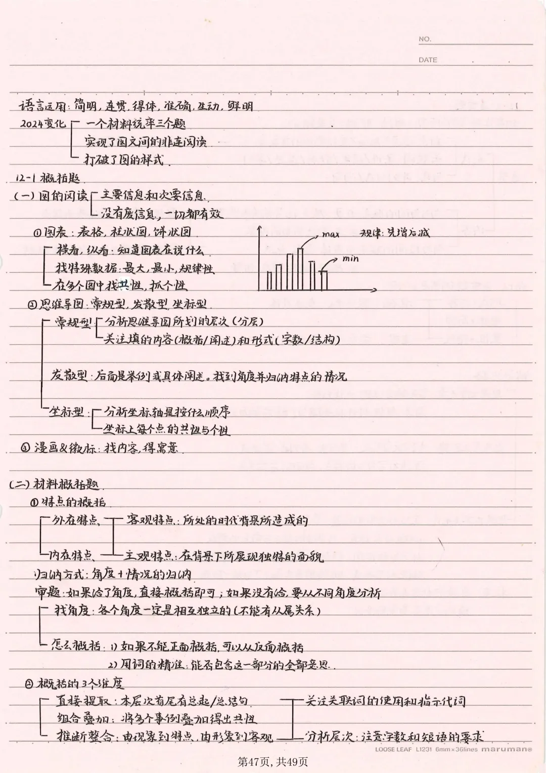 【本地化】成都中考语文重难点最细致大总结!有用-第48张图片-四季读书网