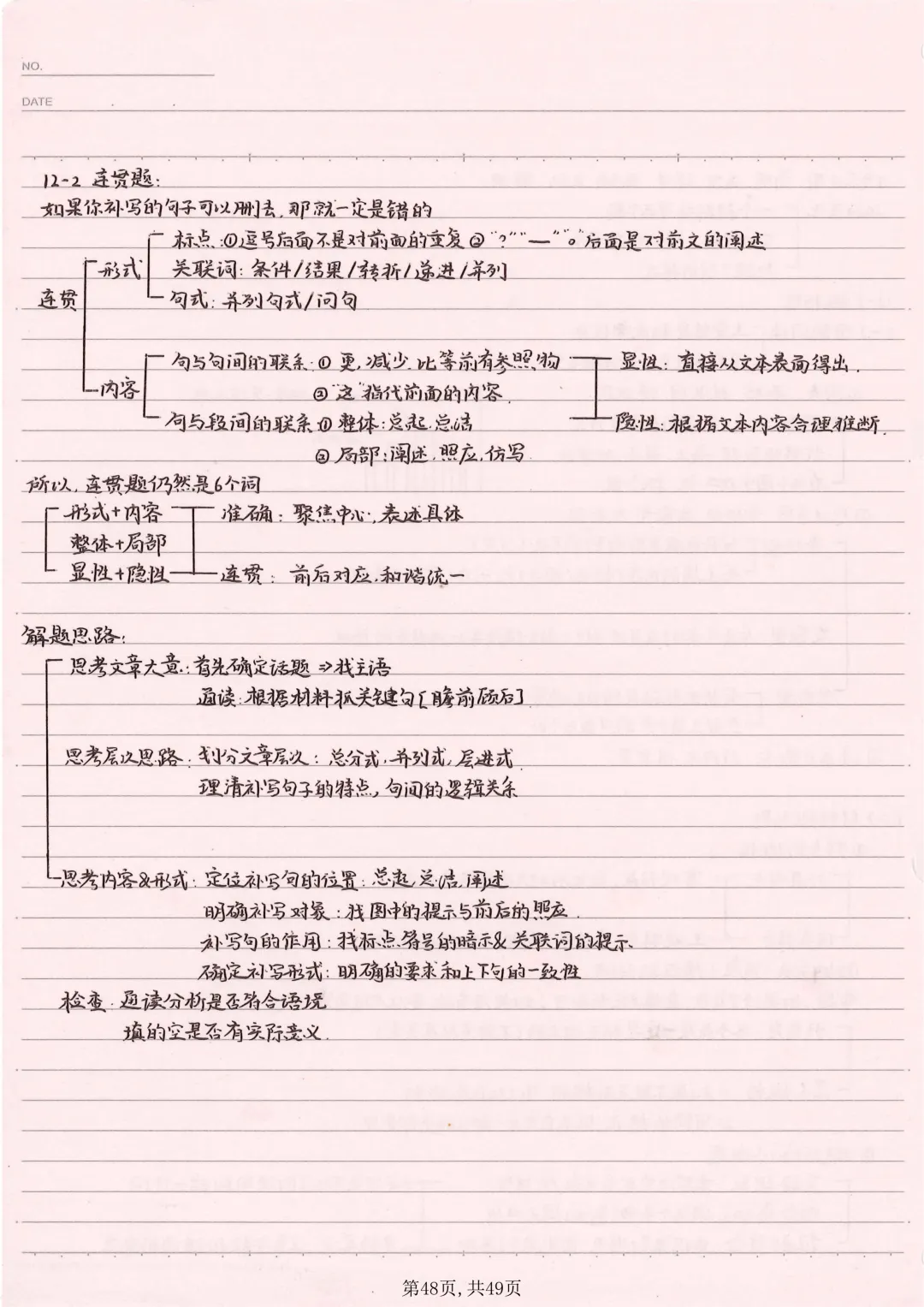 【本地化】成都中考语文重难点最细致大总结!有用-第49张图片-四季读书网