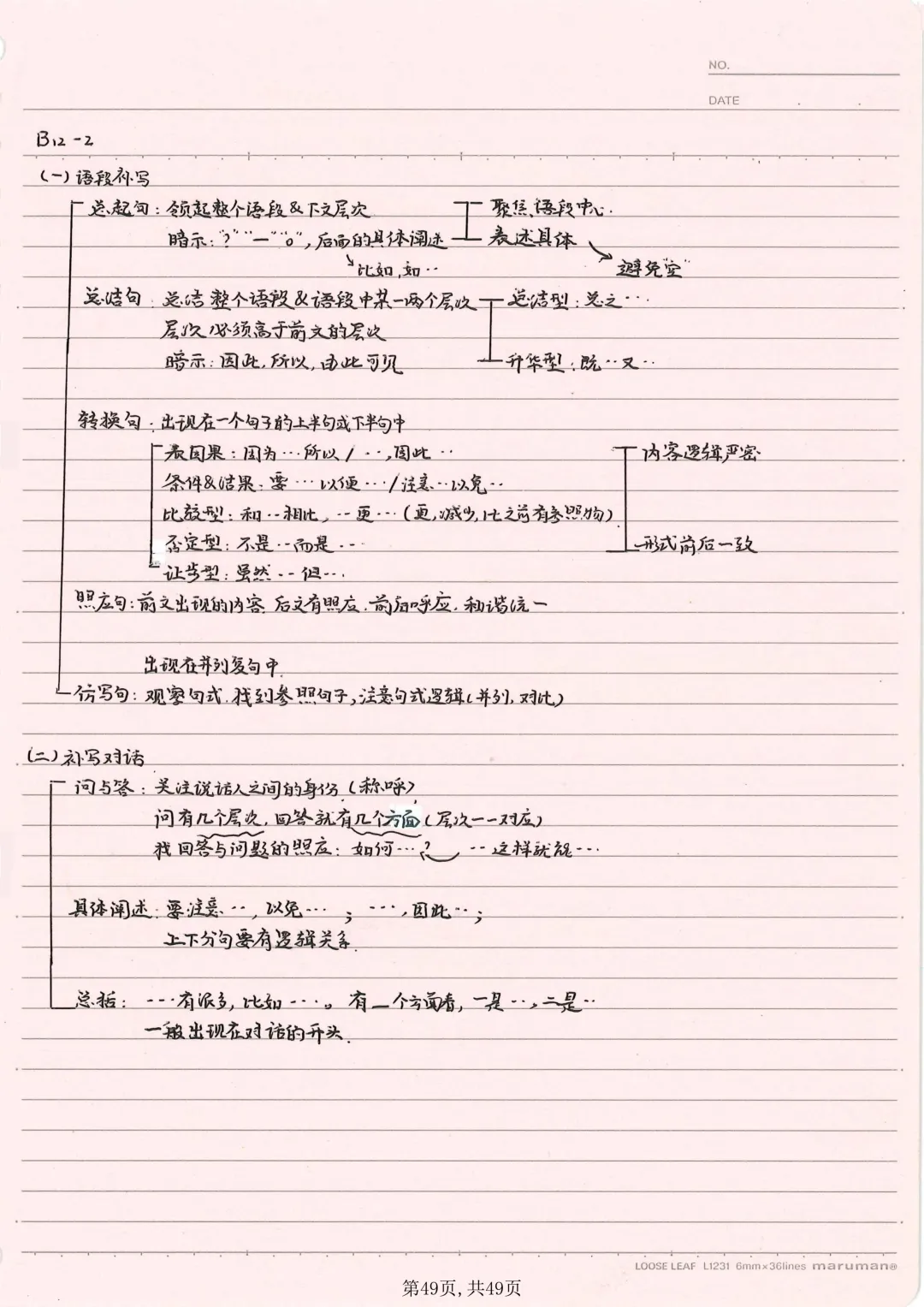 【本地化】成都中考语文重难点最细致大总结!有用-第50张图片-四季读书网