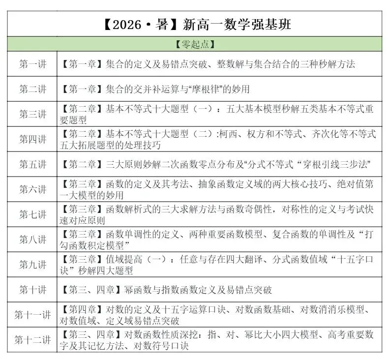【浙江考试】2026年浙江高考数学试卷(全国I卷)-第6张图片-四季读书网