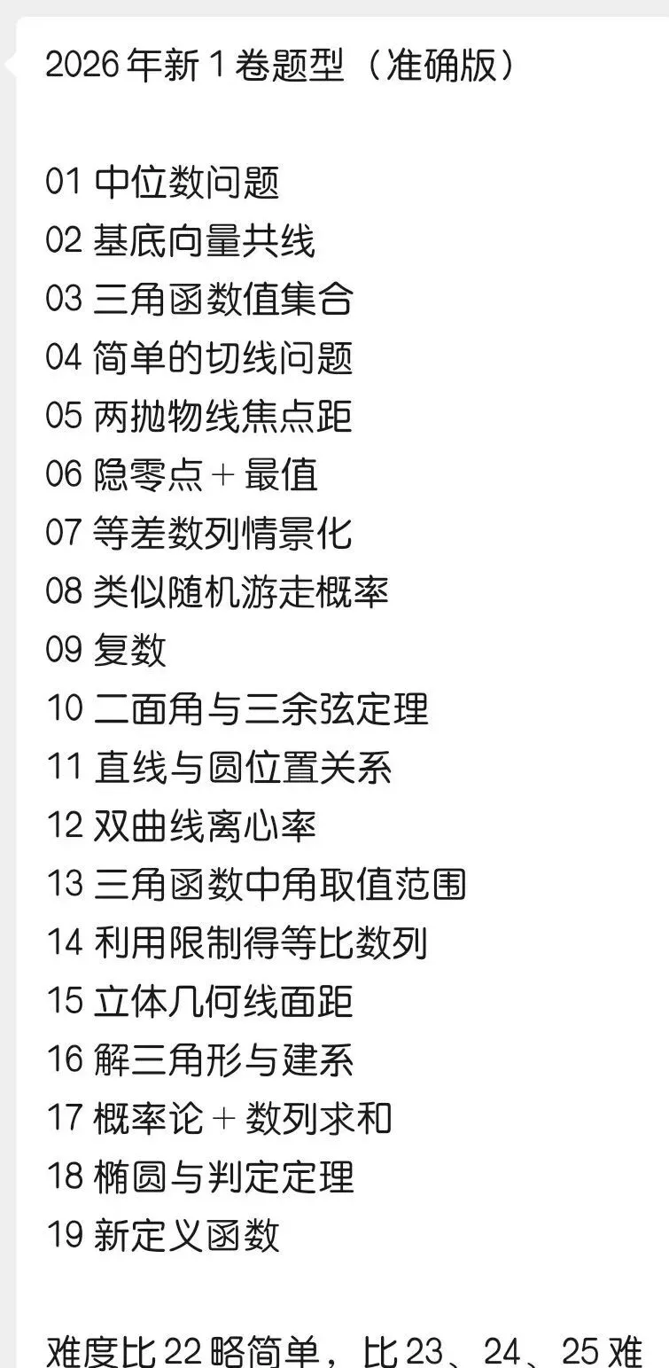 2026年全国高考1卷数学真题详解及难度对比分析-第6张图片-四季读书网 2026年全国高考1卷数学真题详解及难度对比分析-第6张图片-四季读书网