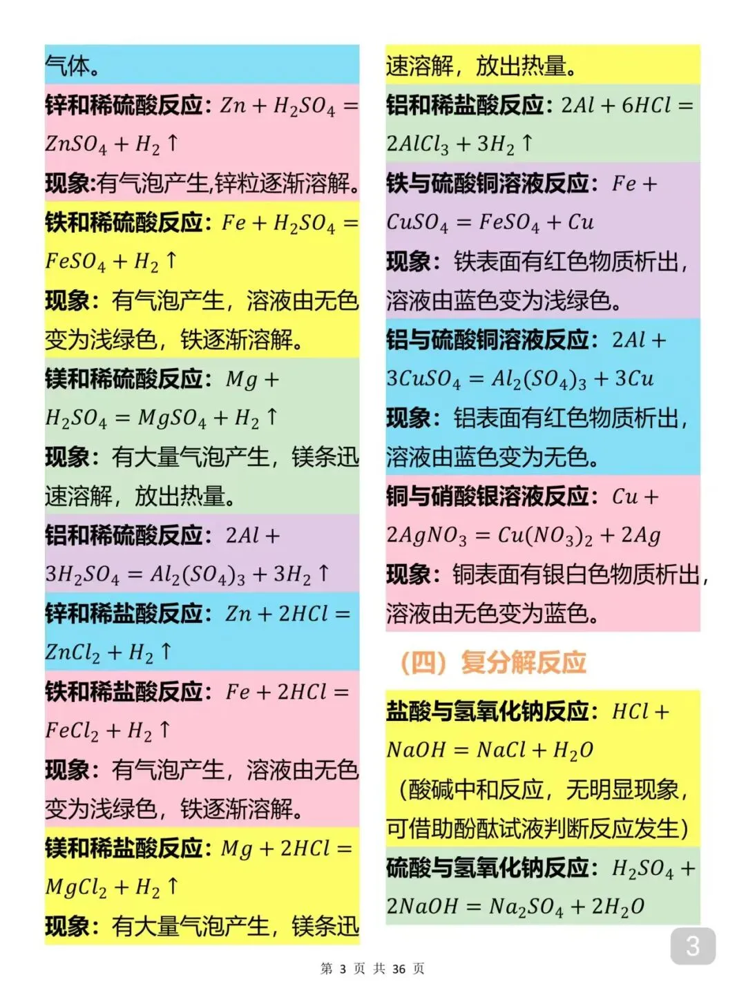 中考化学考前必备知识点笔记-第3张图片-四季读书网