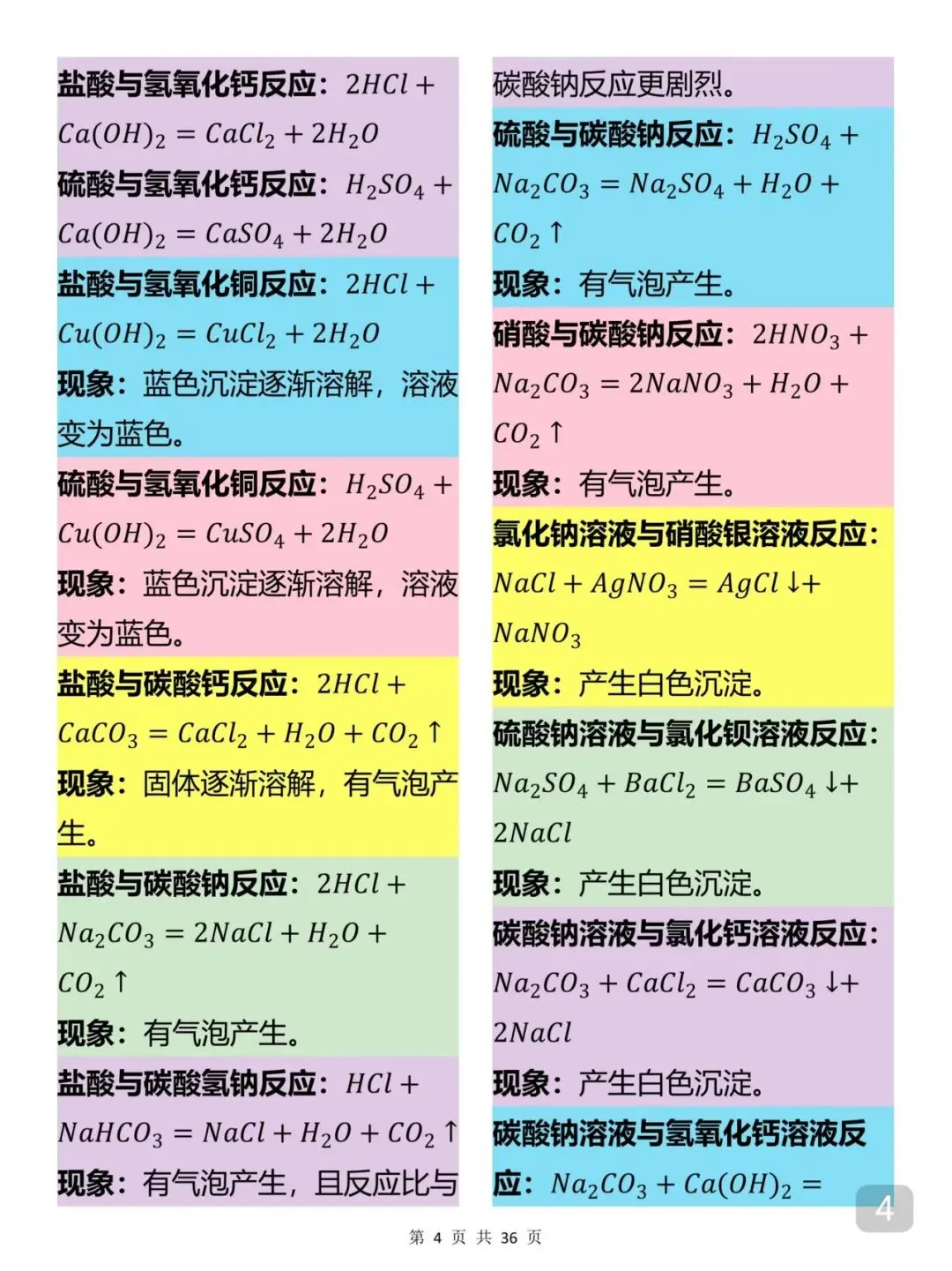 中考化学考前必备知识点笔记-第4张图片-四季读书网