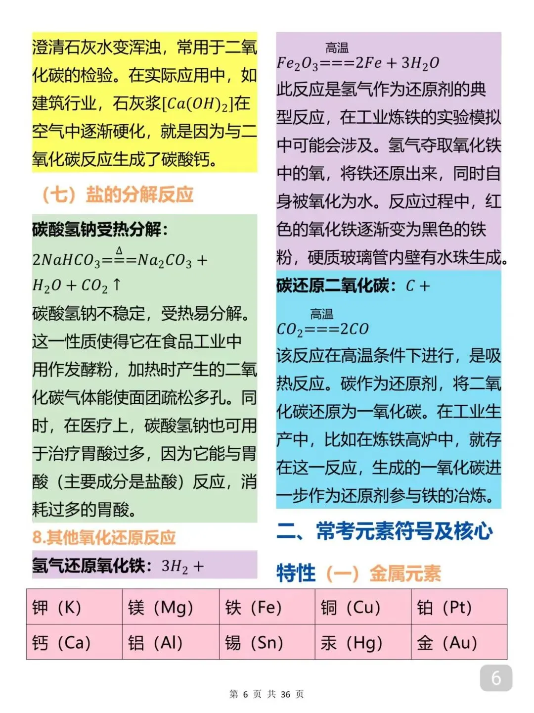 中考化学考前必备知识点笔记-第6张图片-四季读书网