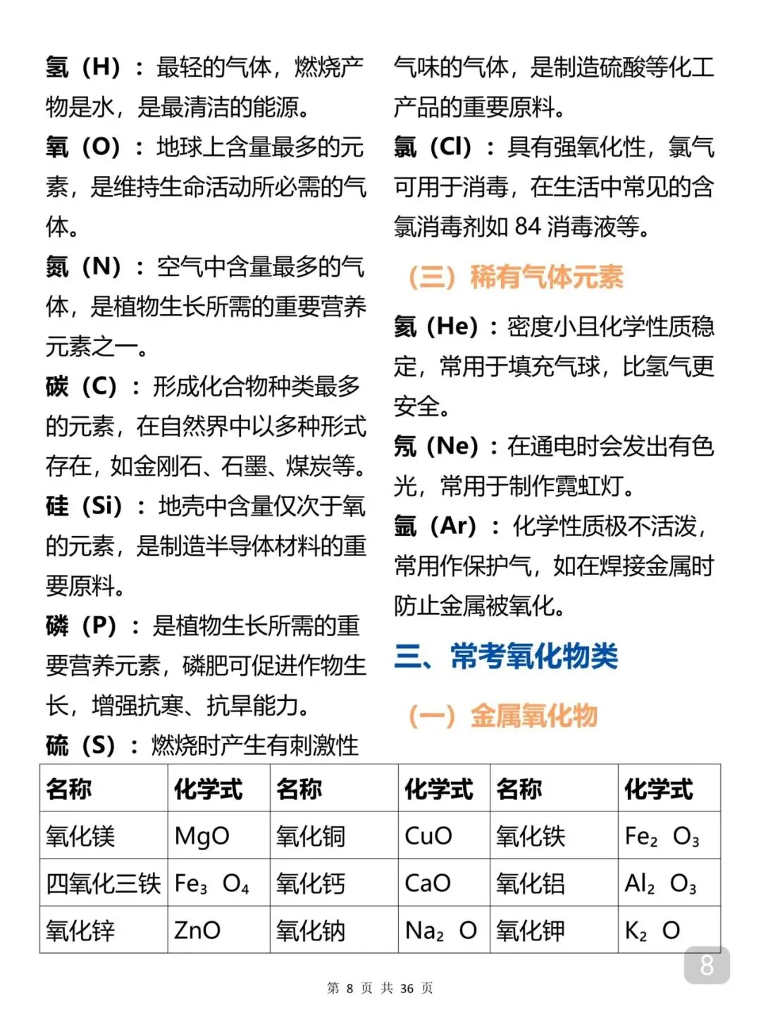 中考化学考前必备知识点笔记-第8张图片-四季读书网