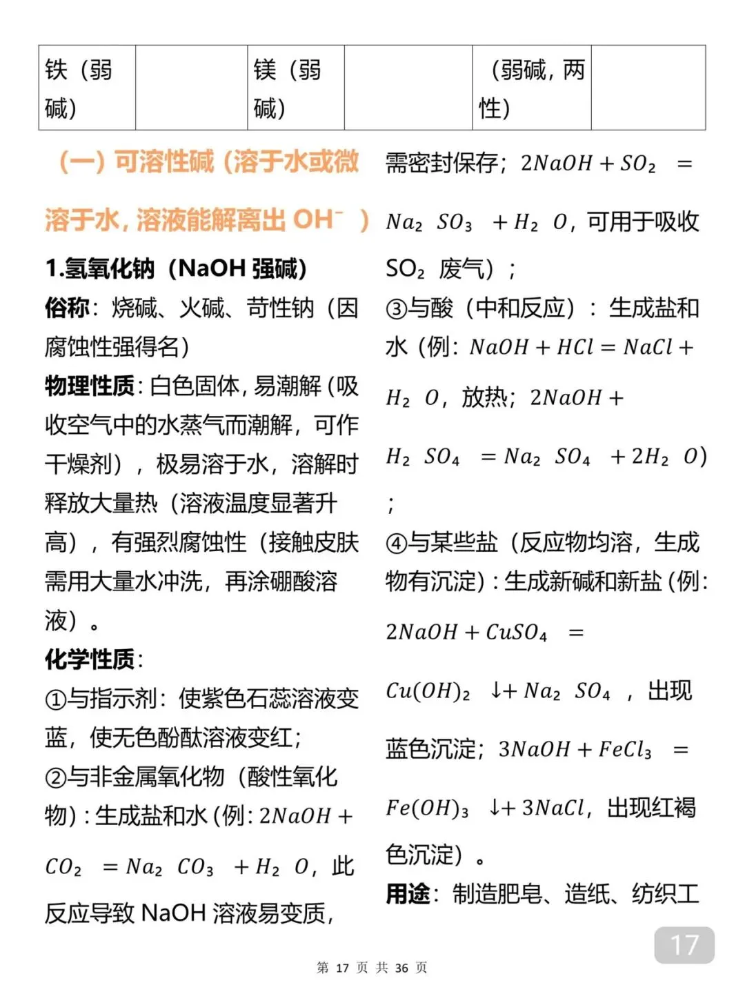中考化学考前必备知识点笔记-第17张图片-四季读书网