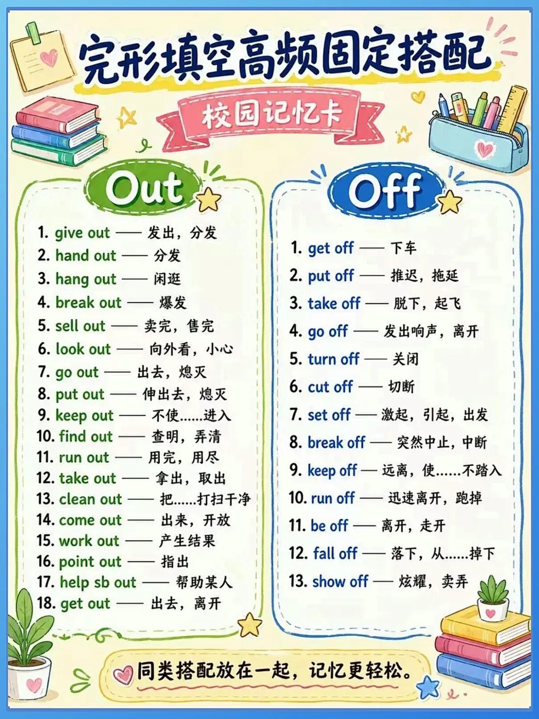 中考英语必背高频固定搭配-第2张图片-四季读书网