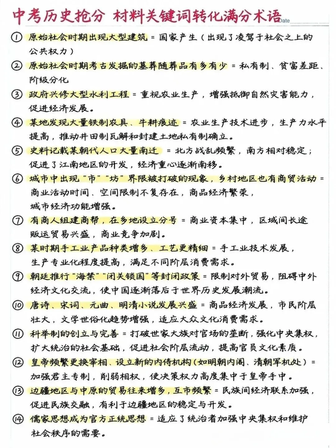 中考历史满分答题话术-第1张图片-四季读书网