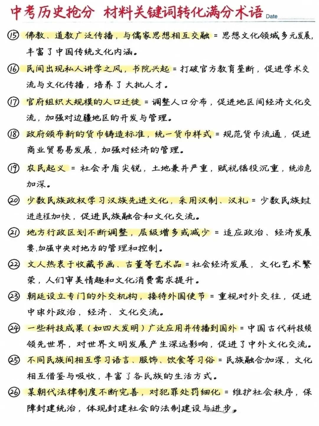 中考历史满分答题话术-第2张图片-四季读书网