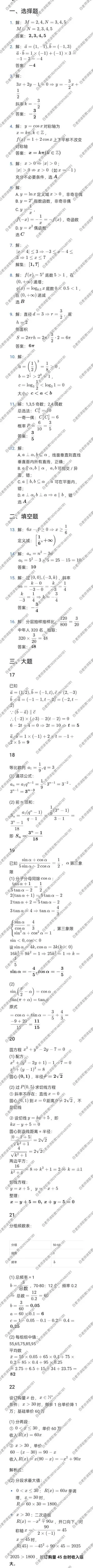 速看!2026年陕西职教高考数学真题回顾,逐题解析奉上,仅作参考,如有误,请及时指正.-第4张图片-四季读书网