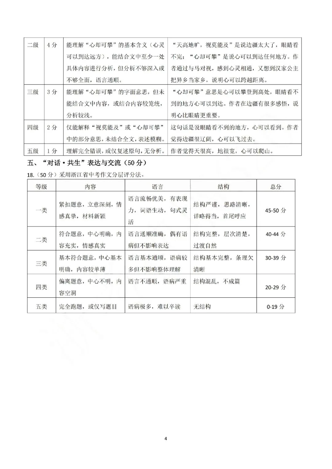 金华衢州十二校2026年中考二模(全科试题+答案)-第45张图片-四季读书网 金华衢州十二校2026年中考二模(全科试题+答案)-第45张图片-四季读书网