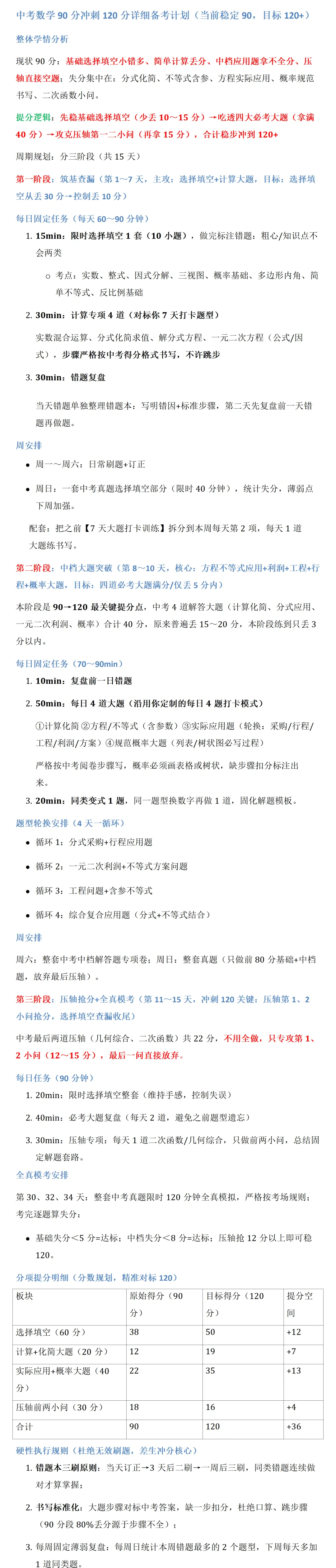 中考数学90分冲刺120分详细备考计划(当前稳定90,目标120+)-第1张图片-四季读书网
