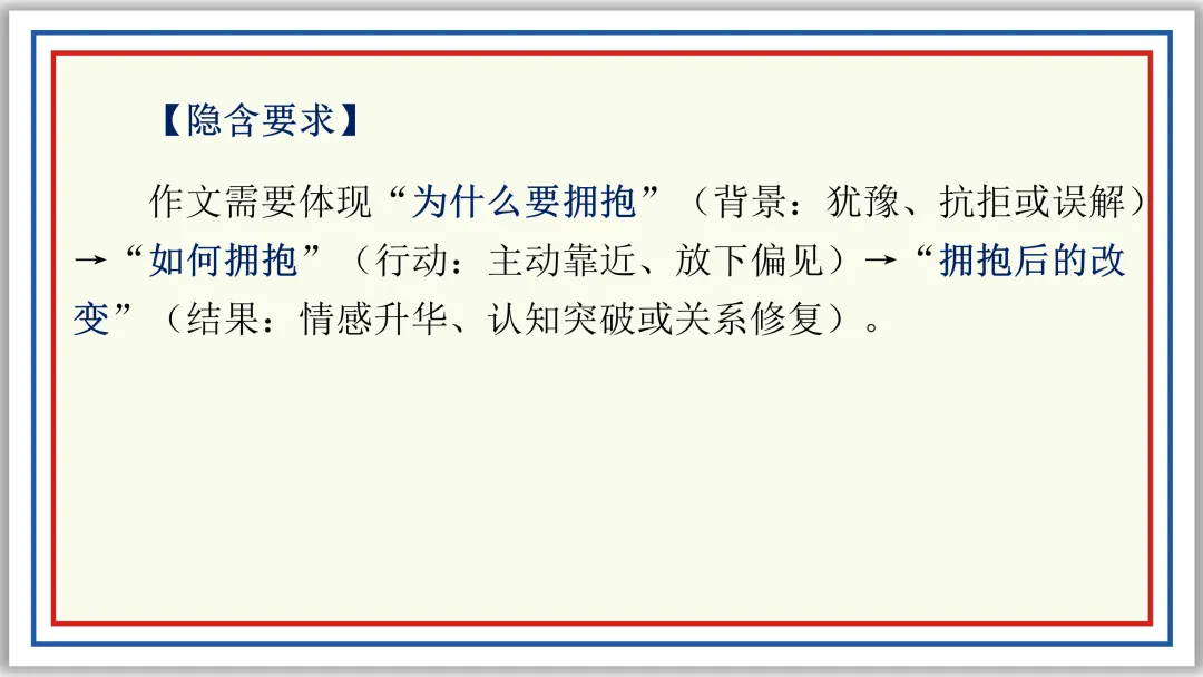 PPT教研员精讲中考作文审题技巧16例(上)典藏版-第5张图片-四季读书网 PPT教研员精讲中考作文审题技巧16例(上)典藏版-第5张图片-四季读书网