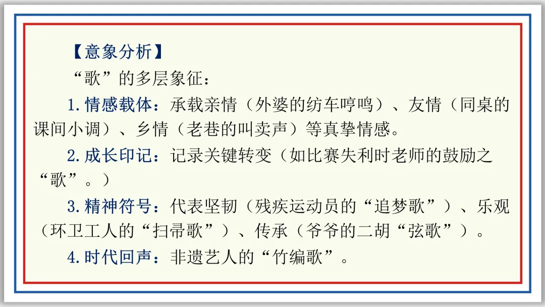 PPT教研员精讲中考作文审题技巧16例(上)典藏版-第20张图片-四季读书网 PPT教研员精讲中考作文审题技巧16例(上)典藏版-第20张图片-四季读书网