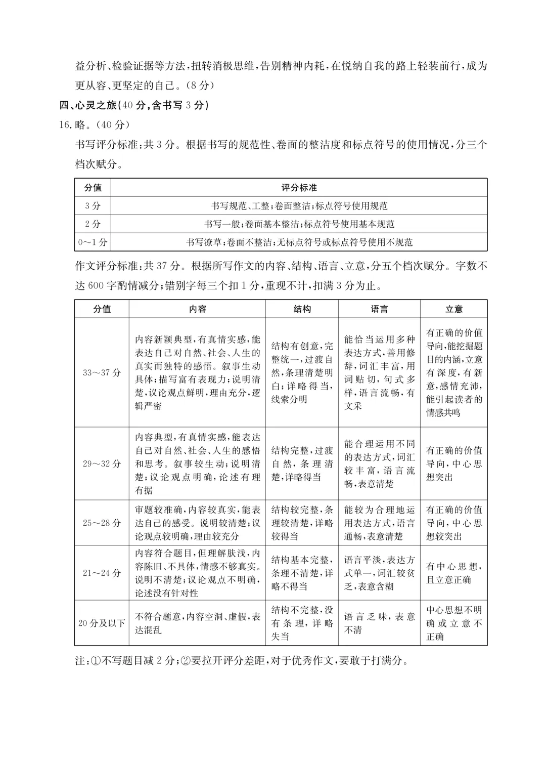 模考新卷 | 2026山西初中学业水平模拟考试冲刺-第14张图片-四季读书网 模考新卷 | 2026山西初中学业水平模拟考试冲刺-第14张图片-四季读书网