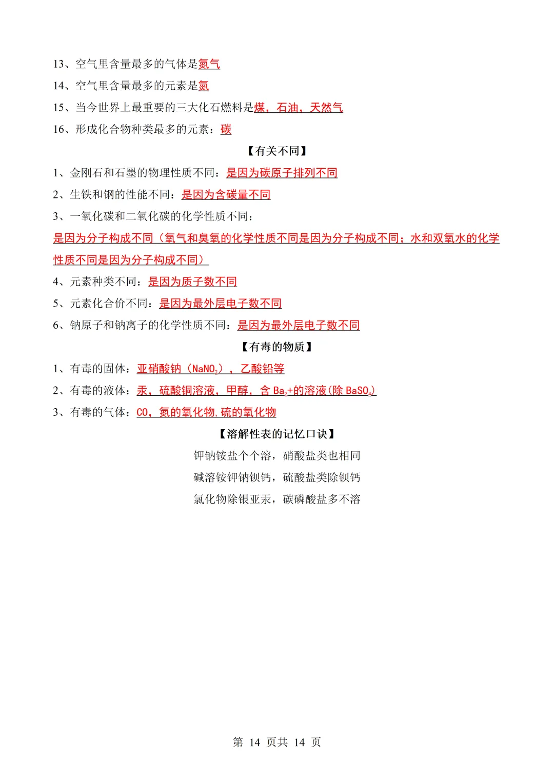中考化学常考必背知识点归纳-第14张图片-四季读书网